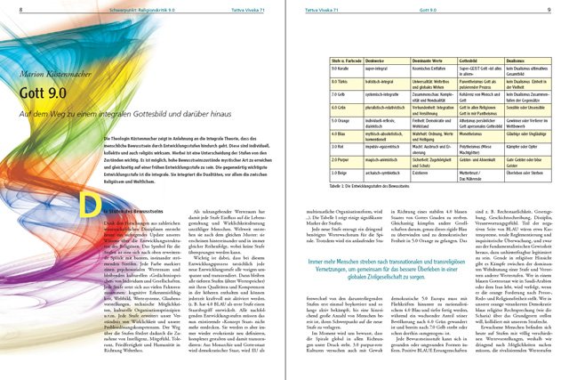 Der komplette Artikel von Marion Küstenmacher als PDF zum Download