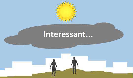 probst-interessant Interesse und Interessantes