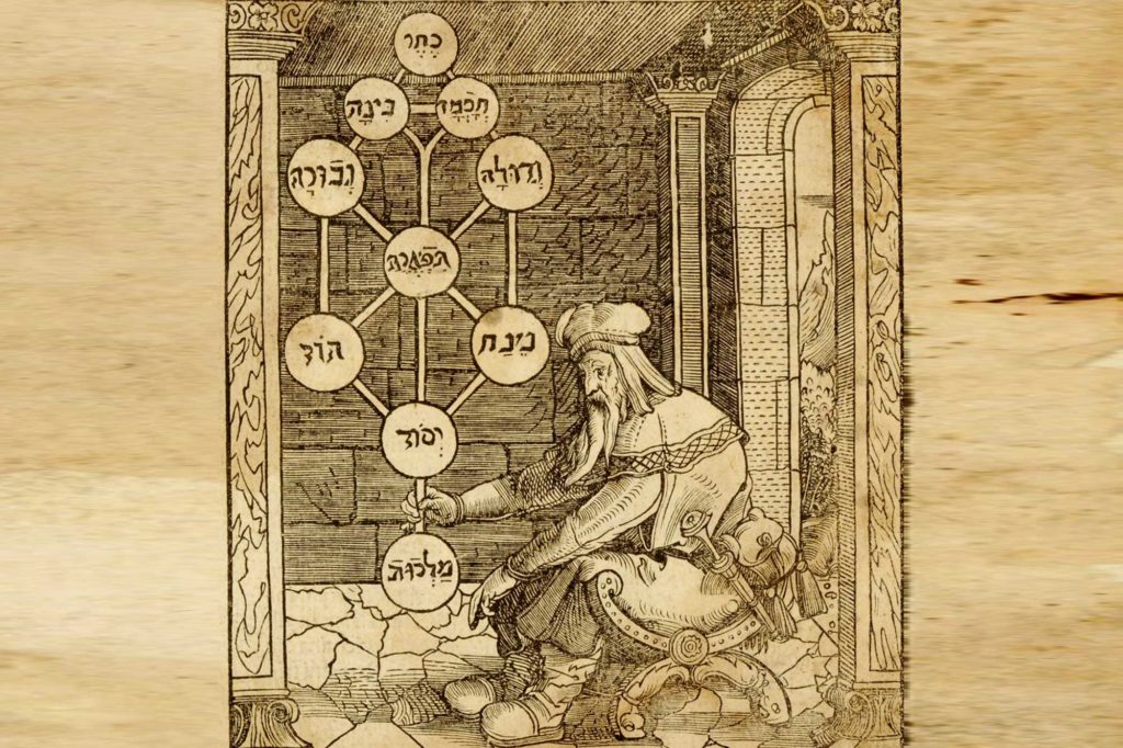 Mouches volantes in den Religionen